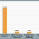 Figure 5: Summary of stimulus measures announced till early 2021